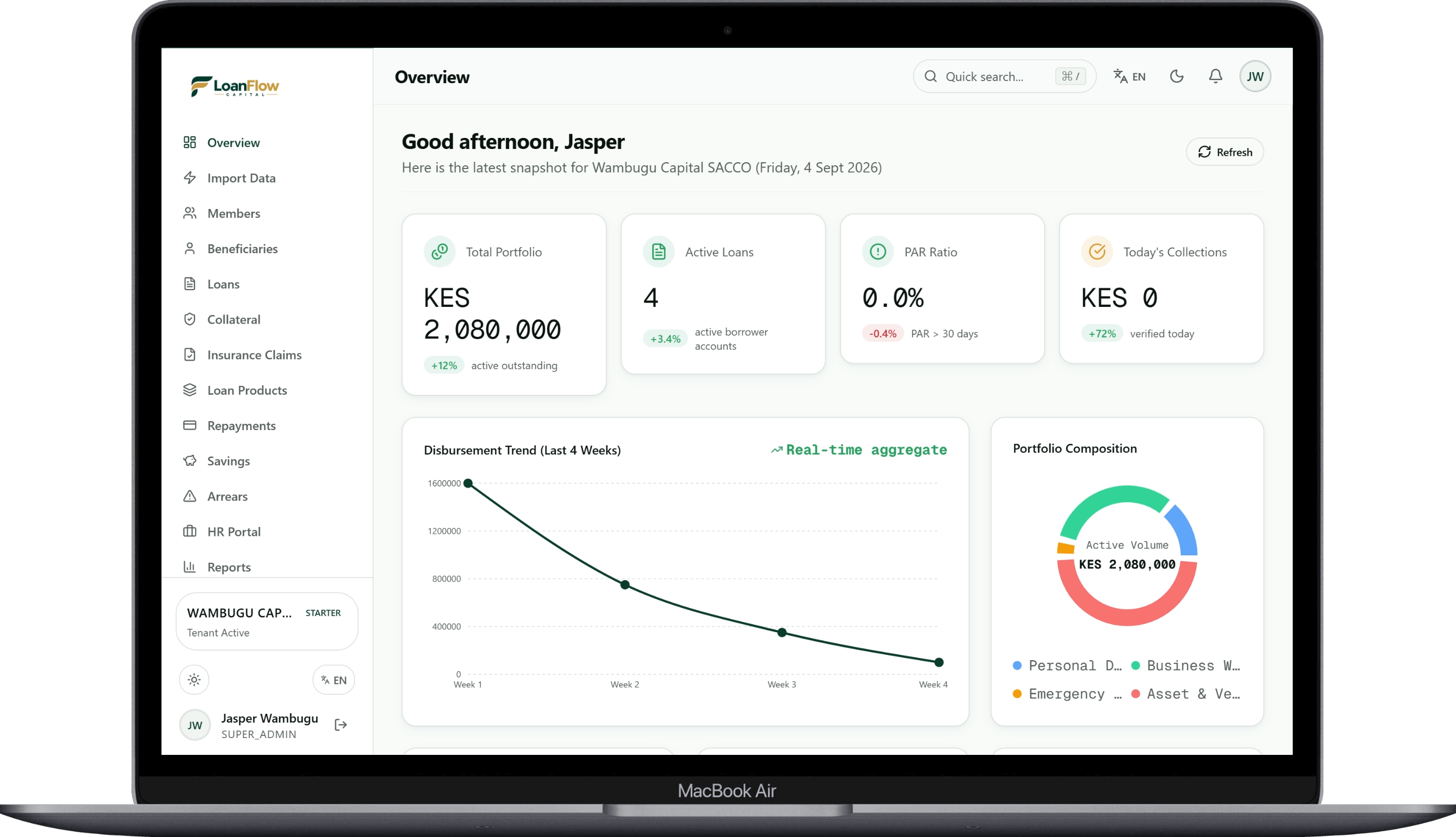LoanFlow analytics dashboard
